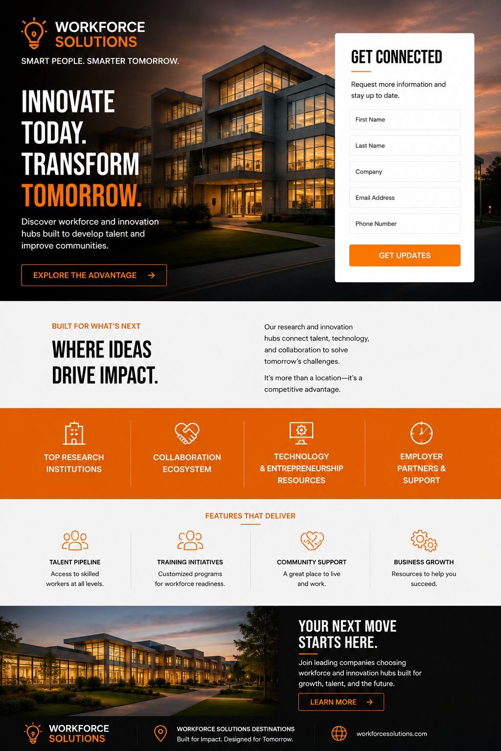 Workkorce Showcase