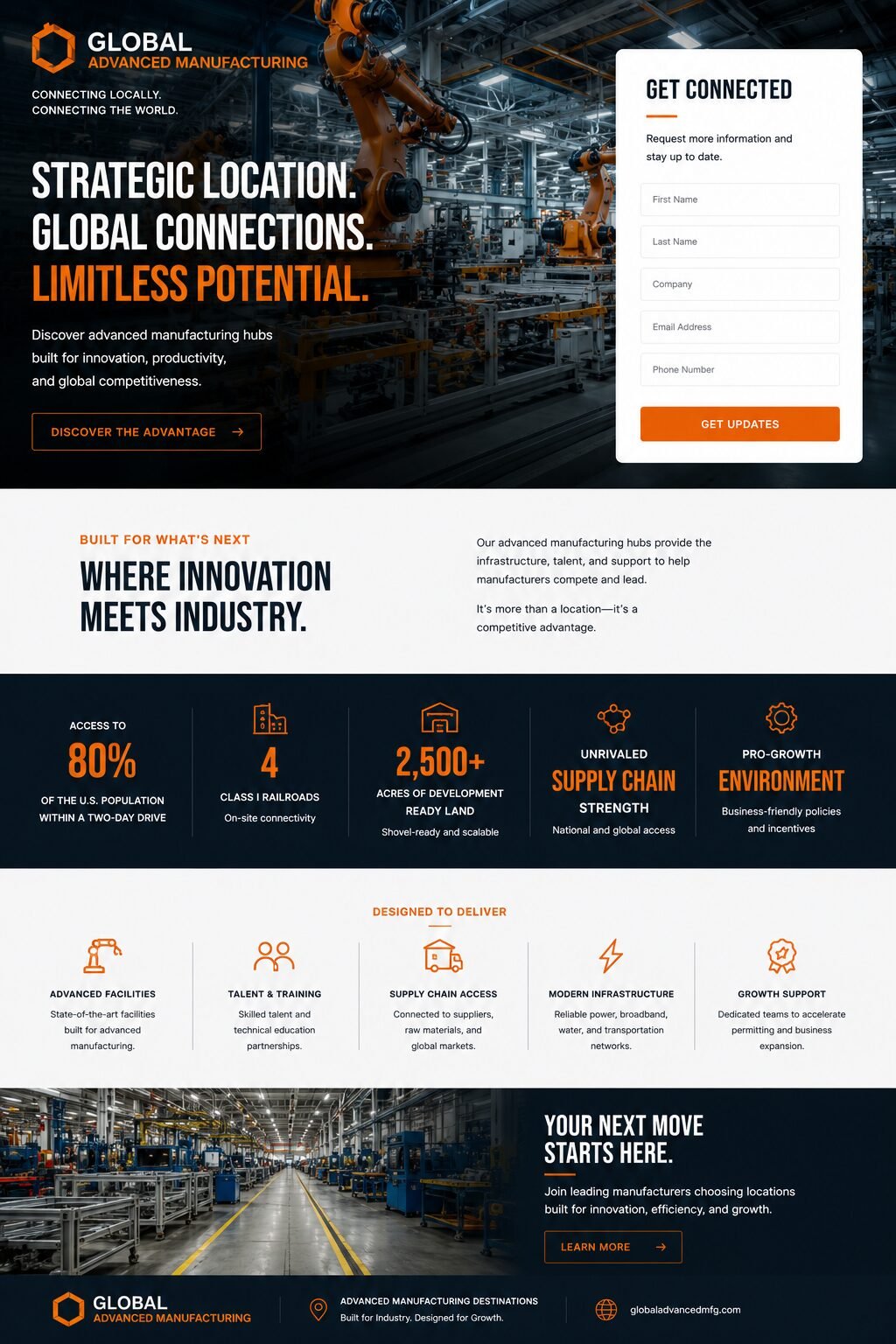 Advanced Manufacturing