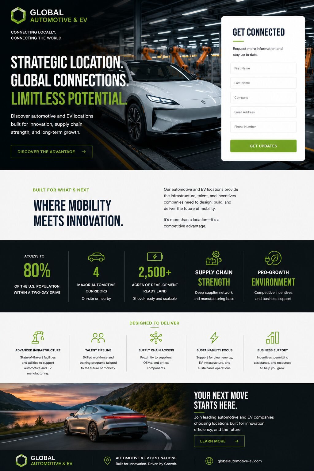 Automotive & EV Showcase